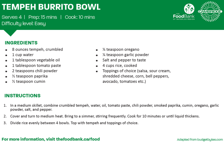 Image of Tempeh Burrito Bowl Recipe Card