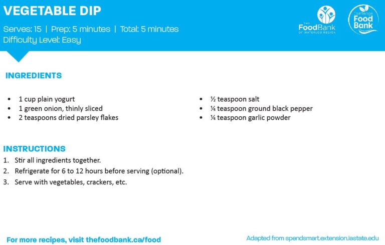 A detailed image explaining the instructions of the Vegetable Dip recipe